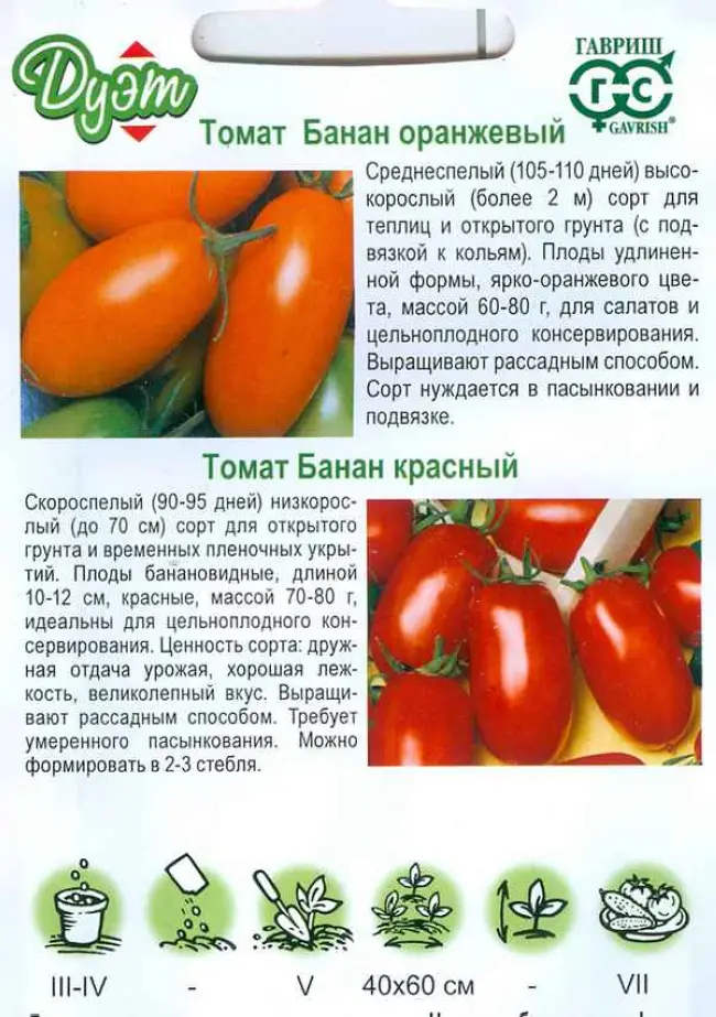 Описание сорта томата мальчик с пальчик, особенности выращивания и ухода — всё про сады
